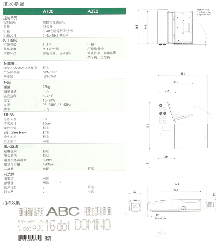 多米諾A120/220噴碼機(jī)技術(shù)參數(shù)